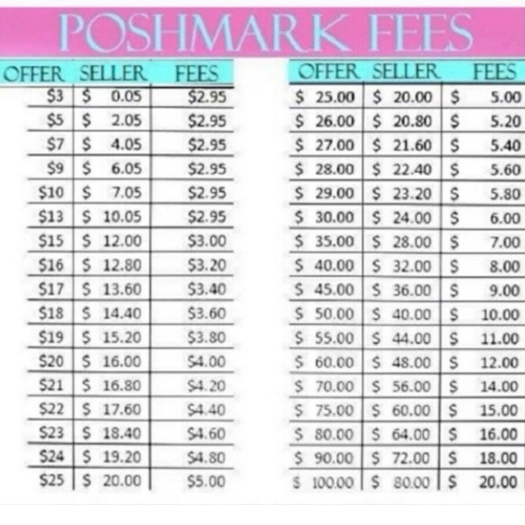 Kat Von D Duo Highlight and Detail Brush - Picture 4 of 5